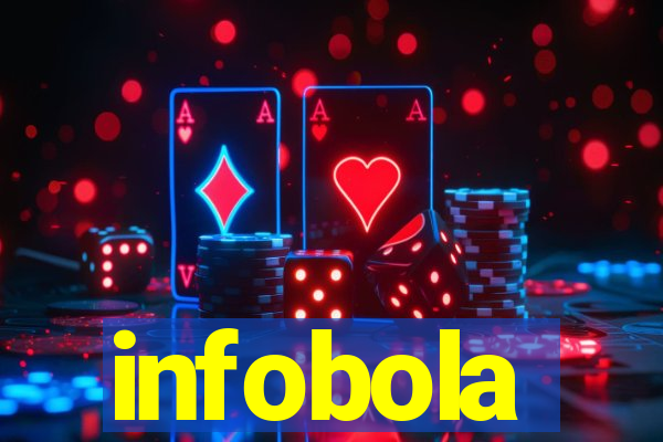 infobola